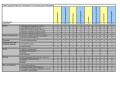 Tabelle Werte pro Themenbereich 2.jpg