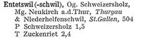 Entetswil OrtsbuchCH 1928.jpg