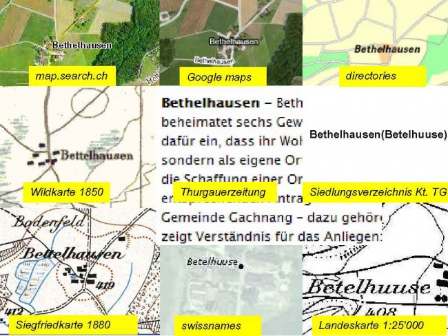 Bethelhausen
