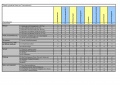 Tabelle Werte pro Themenbereich.jpg